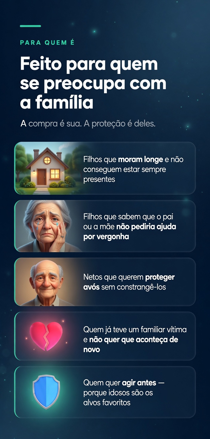 Para quem é o Guia Proteja Quem Você Ama